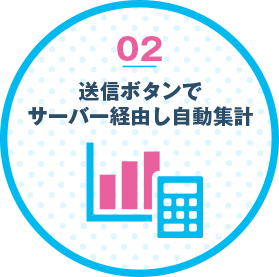 送信ボタンでサーバー経由し自動集計